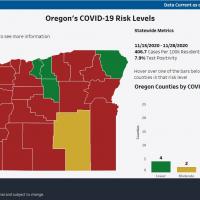 OR covid-19 risk map 11-30-2020
