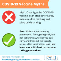 Covid Myth #9