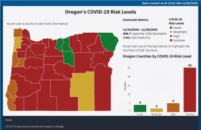 OR covid-19 risk map 11-30-2020