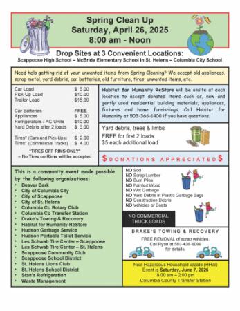 Spring Clean Up 