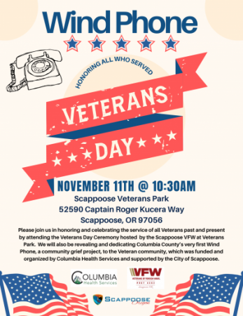 Wind Phone information