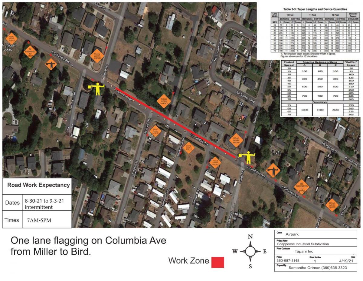 Columbia Ave Road Work 8/31 - 9/3 Columbia Ave Road Work 8/31 - 9/3